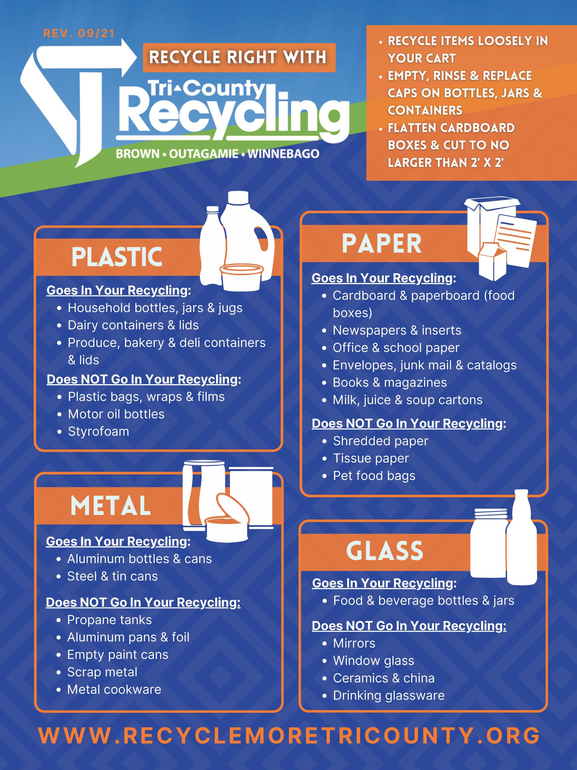 Tri-County Recycling Guide Page 1  9.13.2021